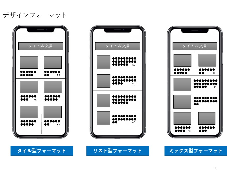 レコメンドウィジェット広告デザインパターン