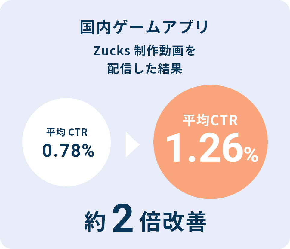 国内ライブ配信アプリ