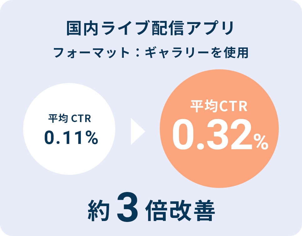 国内ライブ配信アプリ